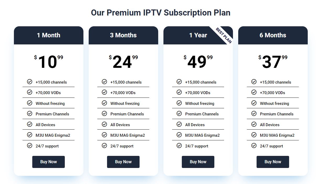 IPTV subscription Plans